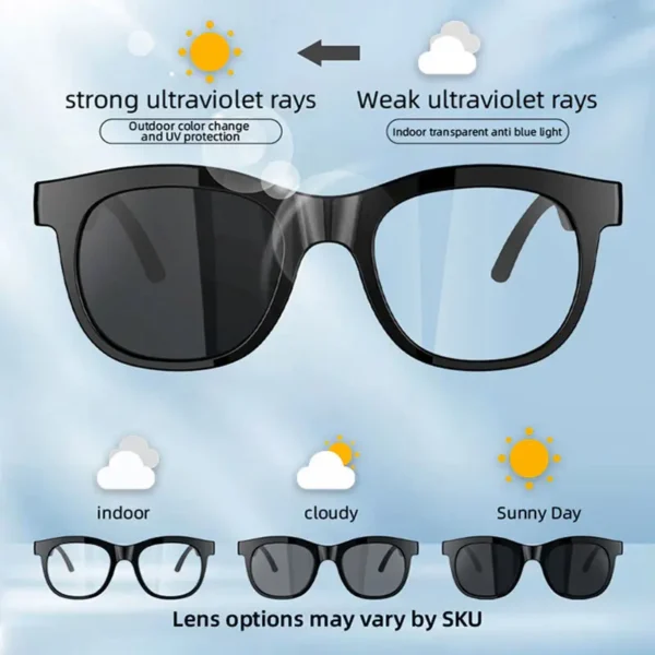 Open-Ear Bluetooth Smart Glasses – Bluetooth 5.4 Audio & Touch Control | OEA-001